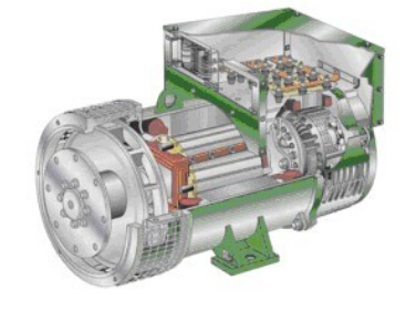 九江发电机内部结构图